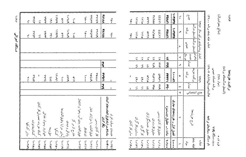 پرونده:Majlis Melli 22 Vol 4.pdf