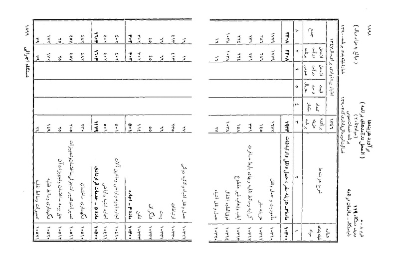 پرونده:Majlis Melli 22 Vol 4.pdf