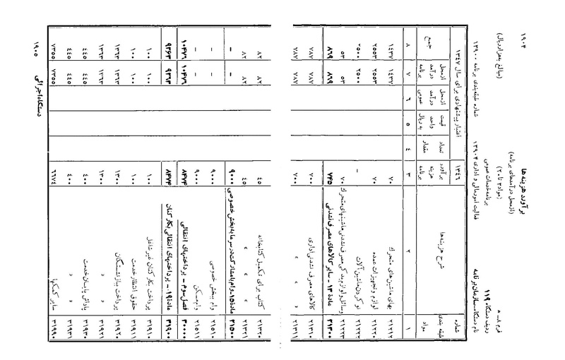 پرونده:Majlis Melli 22 Vol 4.pdf