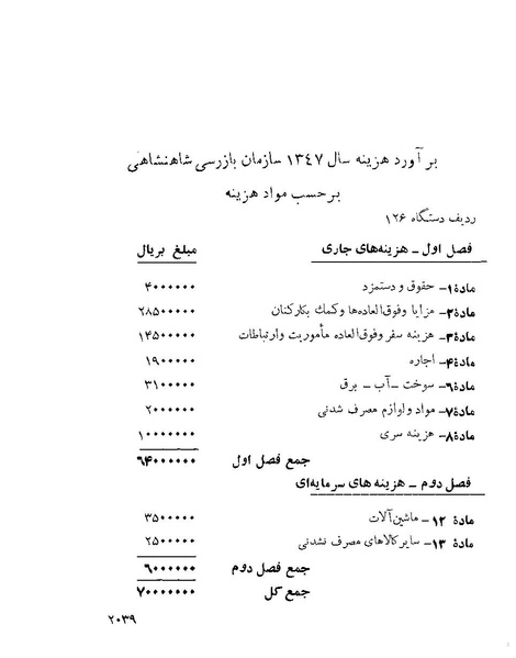 پرونده:Majlis Melli 22 Vol 4.pdf