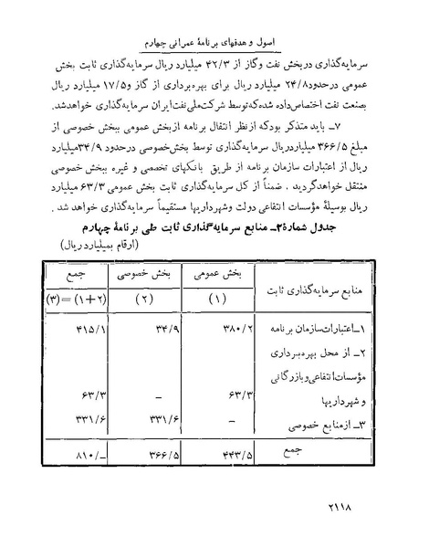 پرونده:Majlis Melli 22 Vol 4.pdf