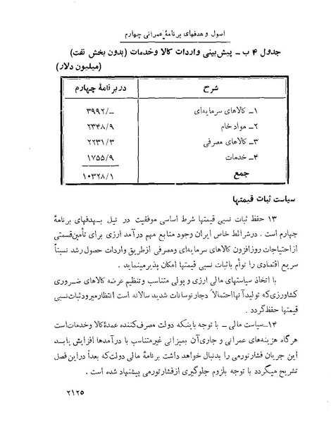پرونده:Majlis Melli 22 Vol 4.pdf