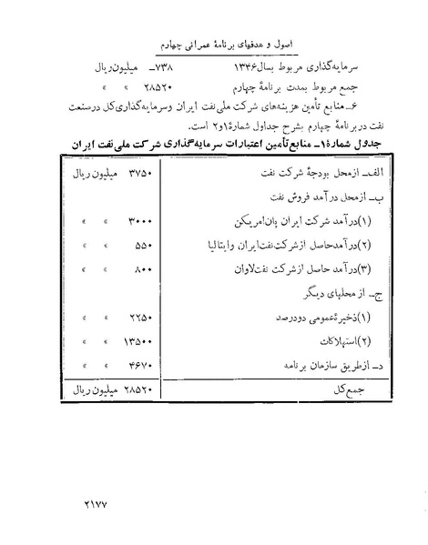 پرونده:Majlis Melli 22 Vol 4.pdf
