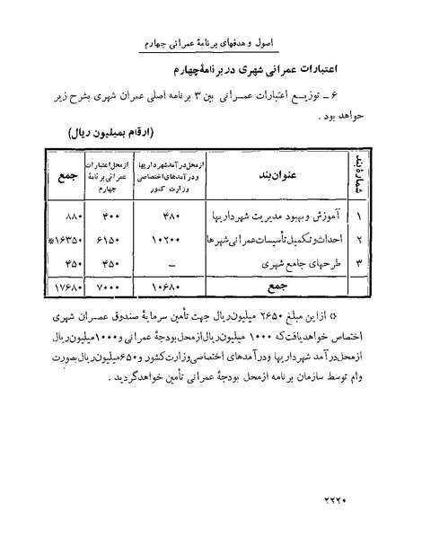 پرونده:Majlis Melli 22 Vol 4.pdf