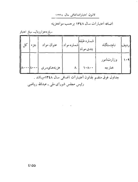 پرونده:Majlis Melli 22 Vol 8.pdf