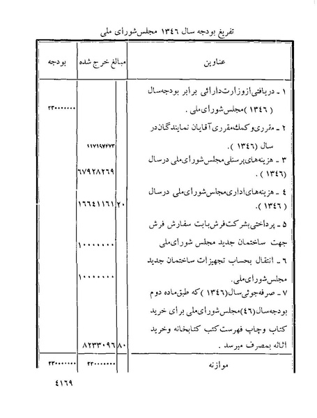 پرونده:Majlis Melli 22 Vol 8.pdf