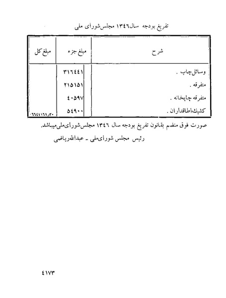 پرونده:Majlis Melli 22 Vol 8.pdf