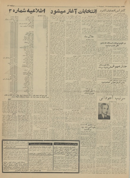 پرونده:Ettelaat13411206.pdf