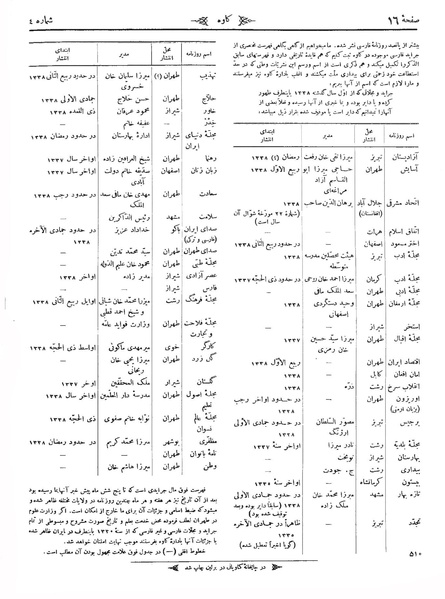 پرونده:Kav 6 4.pdf