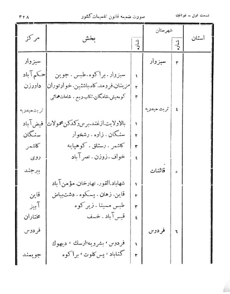 پرونده:Majlis Melli 11.pdf