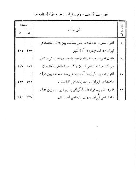 پرونده:Majlis Melli 11.pdf