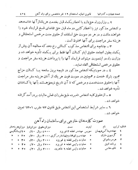 پرونده:Majlis Melli 11.pdf