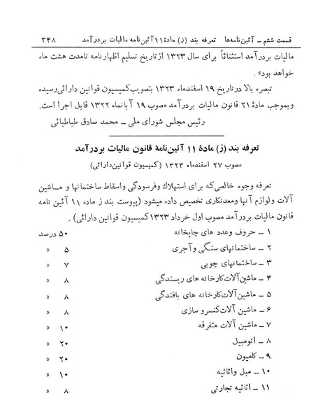 پرونده:Majlis Melli 14.pdf