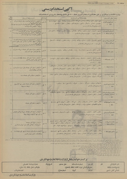 پرونده:Ettelaat13531215.pdf