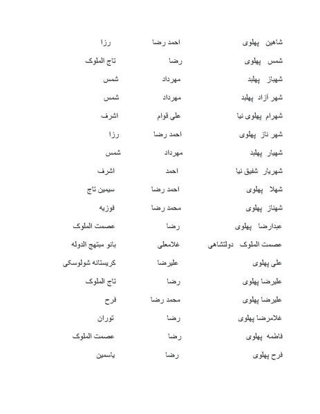 پرونده:رضا شاه بزرگ نابغه دوران.pdf