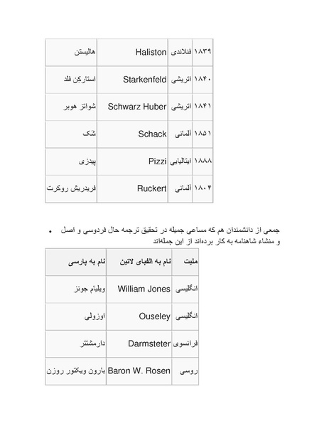 پرونده:رضا شاه بزرگ نابغه دوران.pdf