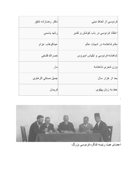 پرونده:رضا شاه بزرگ نابغه دوران.pdf