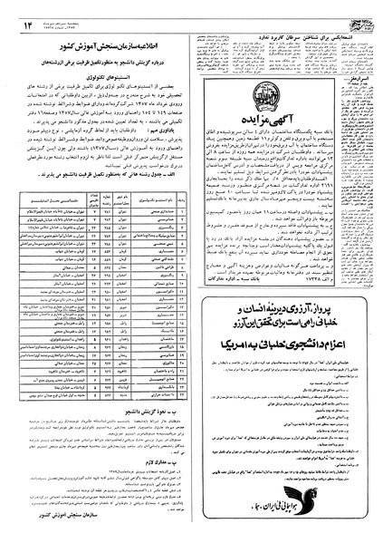 پرونده:Ettelaat13570713.pdf