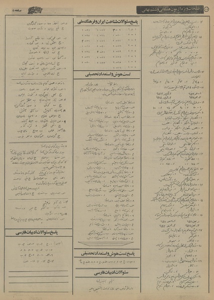 پرونده:Ettelaat13550209.pdf