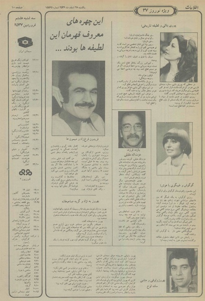 پرونده:Ettelaat13561228a.pdf