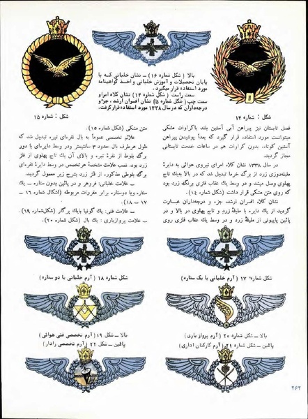 پرونده:Imperial Iranian Air Force History 2535 Shahanshahi.pdf