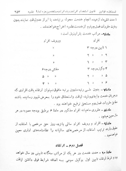 پرونده:Majlis Melli 7.pdf