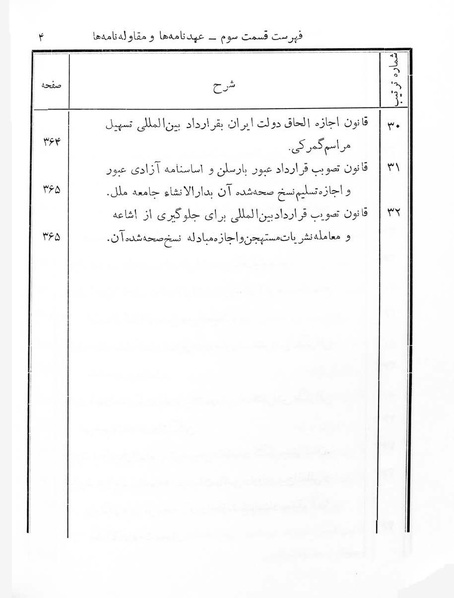 پرونده:Majlis Melli 7.pdf