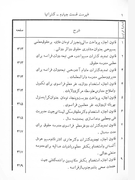 پرونده:Majlis Melli 7.pdf
