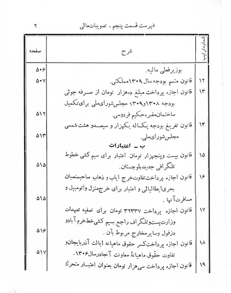 پرونده:Majlis Melli 7.pdf