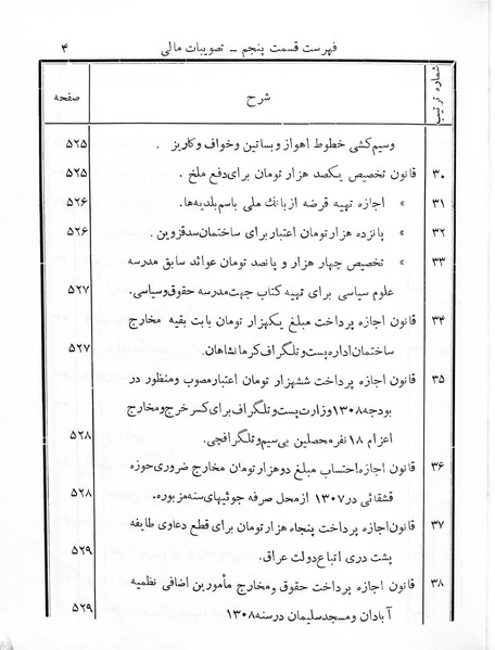 پرونده:Majlis Melli 7.pdf