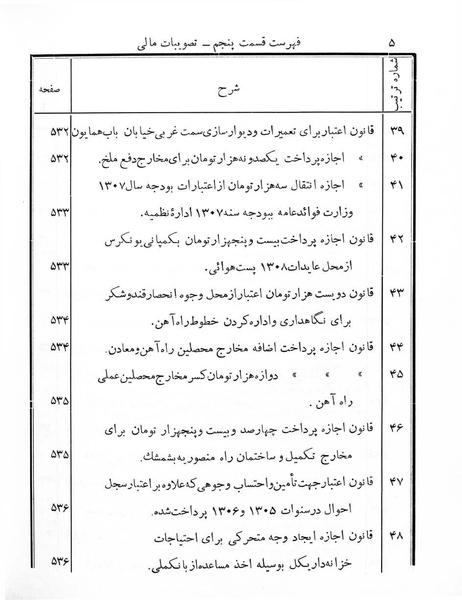 پرونده:Majlis Melli 7.pdf