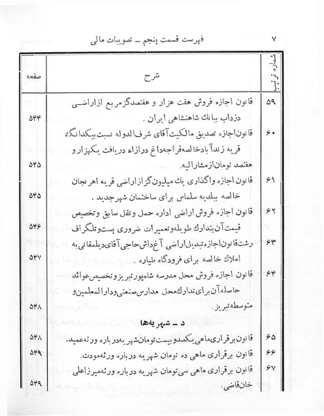 پرونده:Majlis Melli 7.pdf