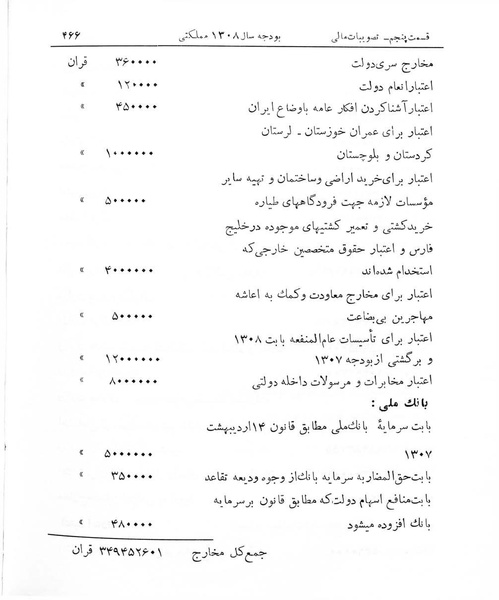 پرونده:Majlis Melli 7.pdf