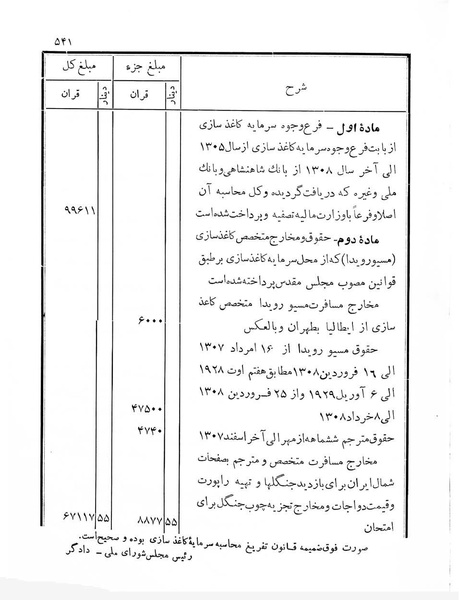 پرونده:Majlis Melli 7.pdf