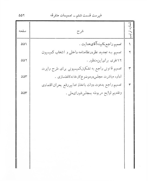پرونده:Majlis Melli 7.pdf