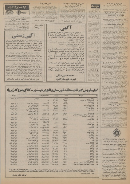 پرونده:Ettelaat13560418.pdf