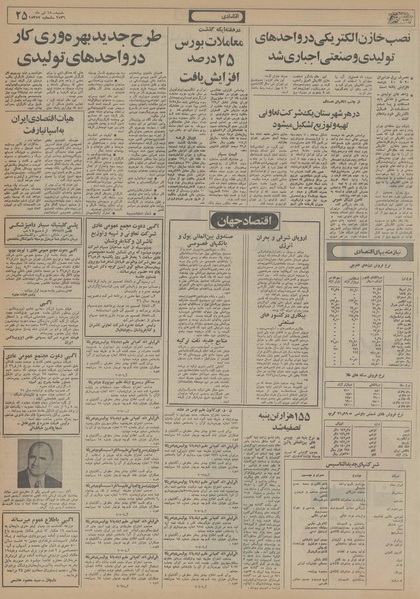 پرونده:Ettelaat13560418.pdf