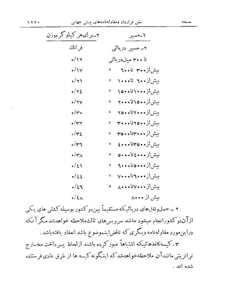 پرونده:Majlis Melli Vol 19 2.pdf
