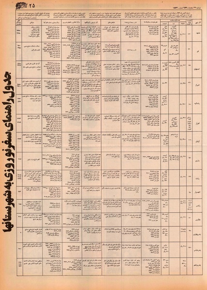 پرونده:Ettelaat13561229.pdf