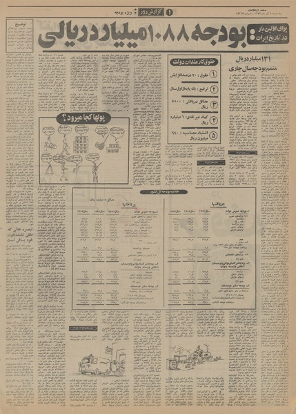 پرونده:Ettelaat13520906.pdf