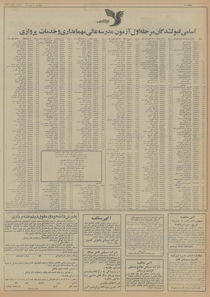 پرونده:Ettelaat13561120.pdf