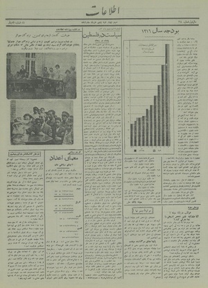 Ettelaat13160305.pdf