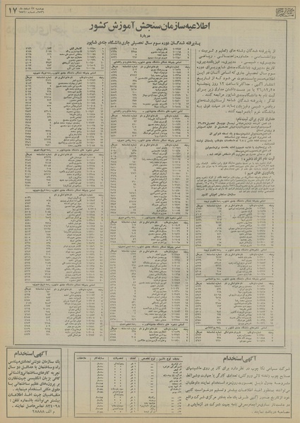 پرونده:Ettelaat13561222.pdf