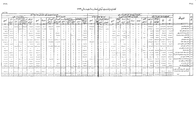 پرونده:Majlis Melli 22 Vol 11.pdf