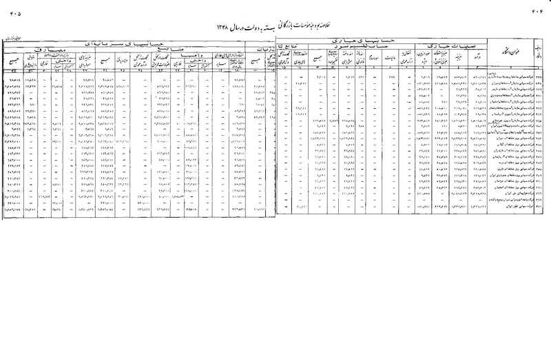پرونده:Majlis Melli 22 Vol 11.pdf