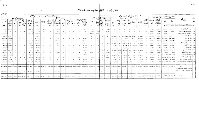 پرونده:Majlis Melli 22 Vol 11.pdf