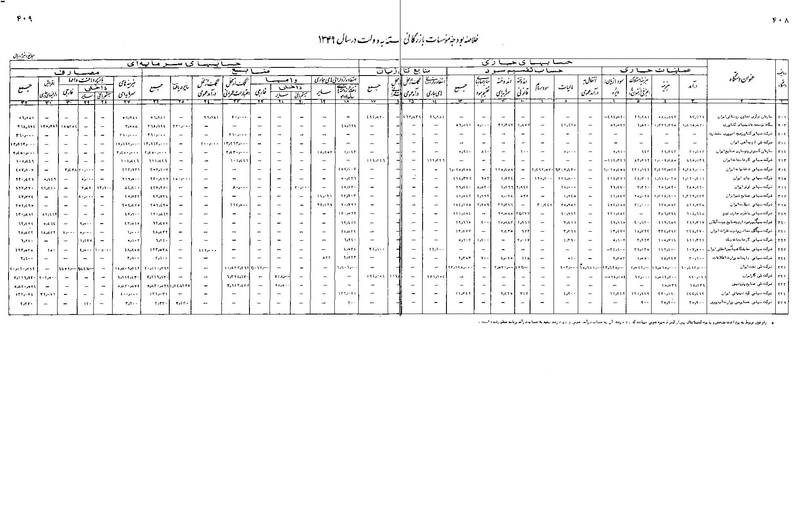 پرونده:Majlis Melli 22 Vol 11.pdf