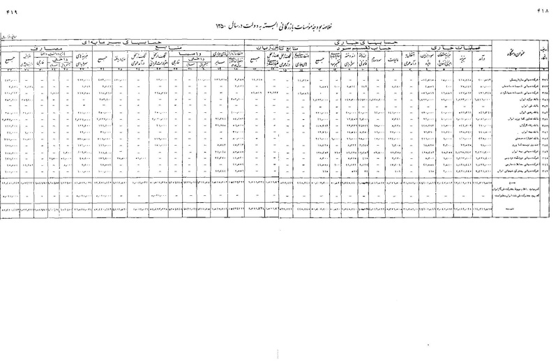 پرونده:Majlis Melli 22 Vol 11.pdf