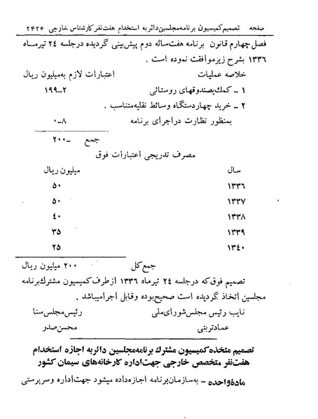 پرونده:Majlis Melli 19 Vol 4a.pdf