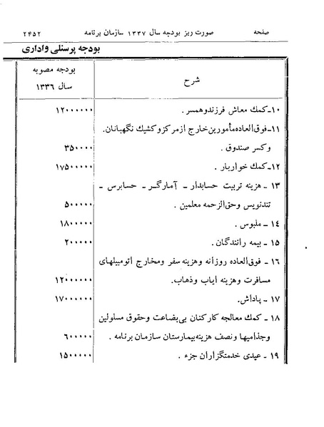 پرونده:Majlis Melli 19 Vol 4a.pdf